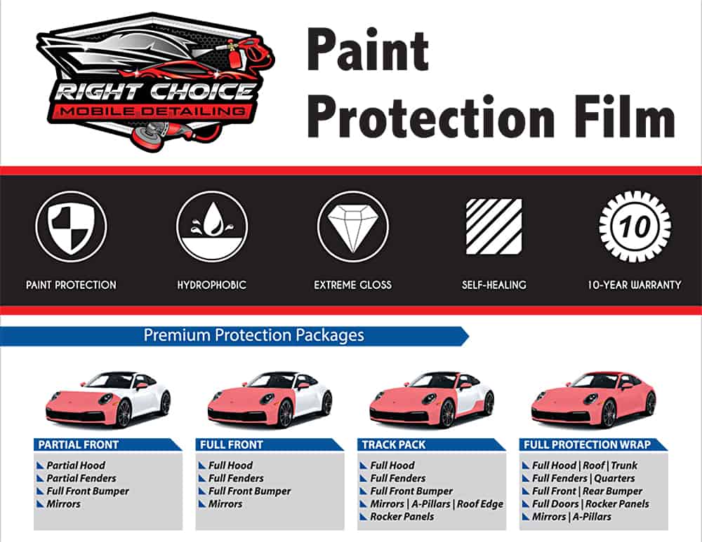 about,about us,About Right Choice Moble Detailing